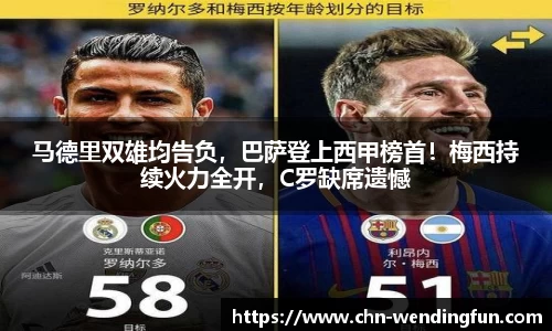 马德里双雄均告负，巴萨登上西甲榜首！梅西持续火力全开，C罗缺席遗憾